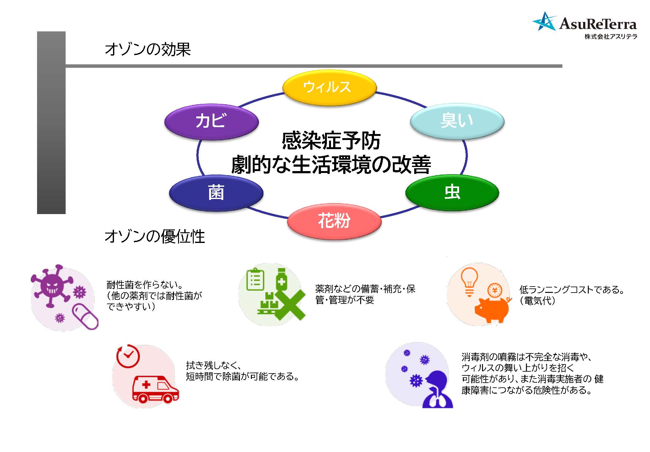 エアバスター03