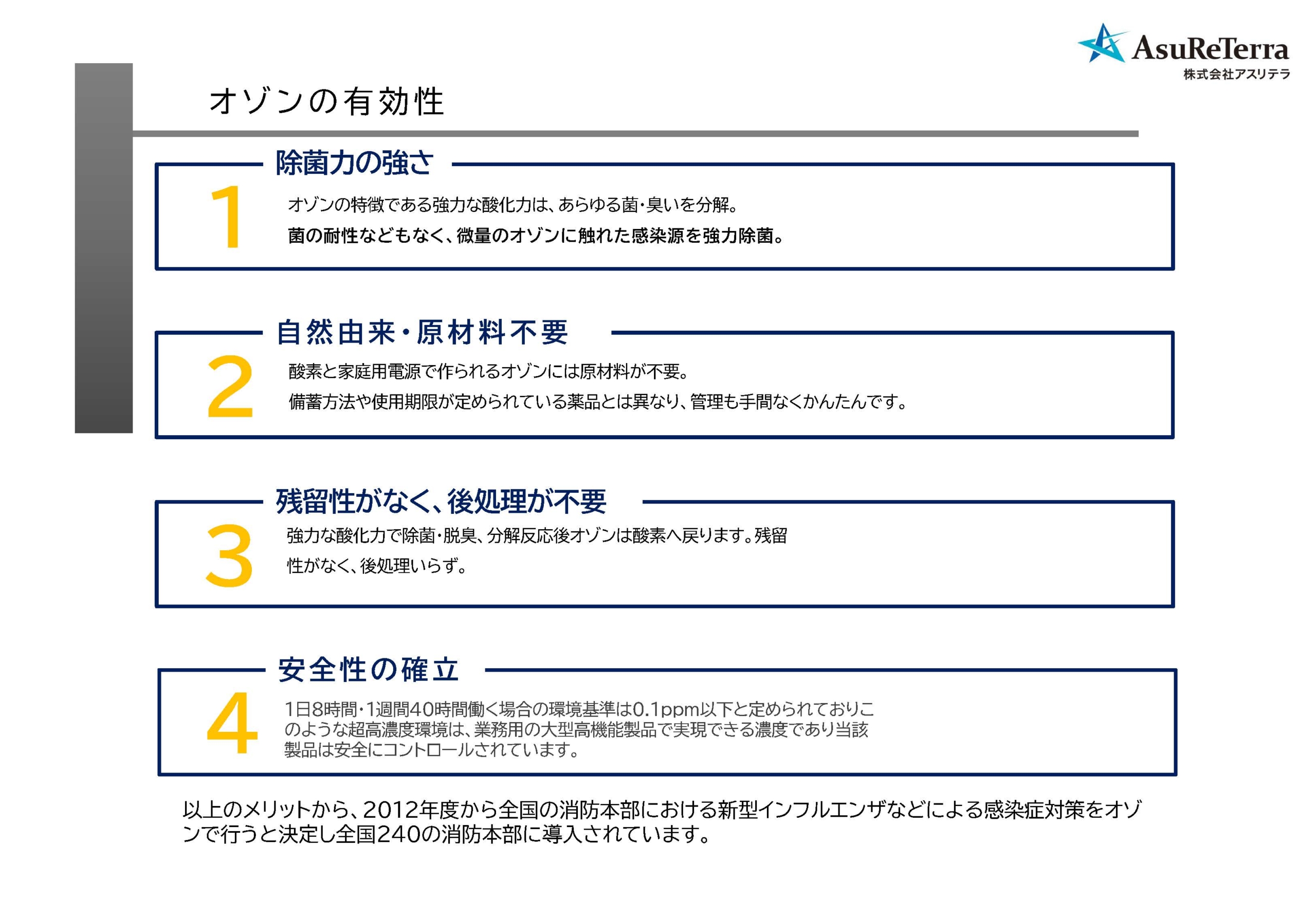 エアバスター09