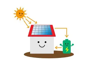 太陽光発電